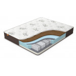 Матрасы Антистрес