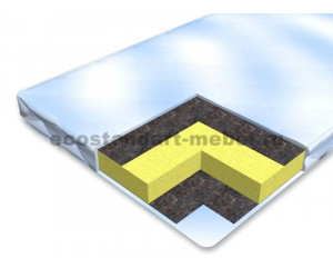 Матрас "Тима" 