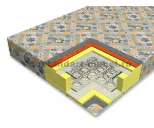 Матрас "Дуэт-1-Б" 