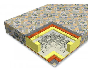 Матрас "Дуэт-Б" 