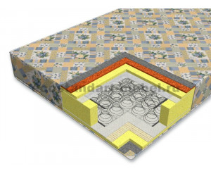 Матрас "Экзотика-Б" 