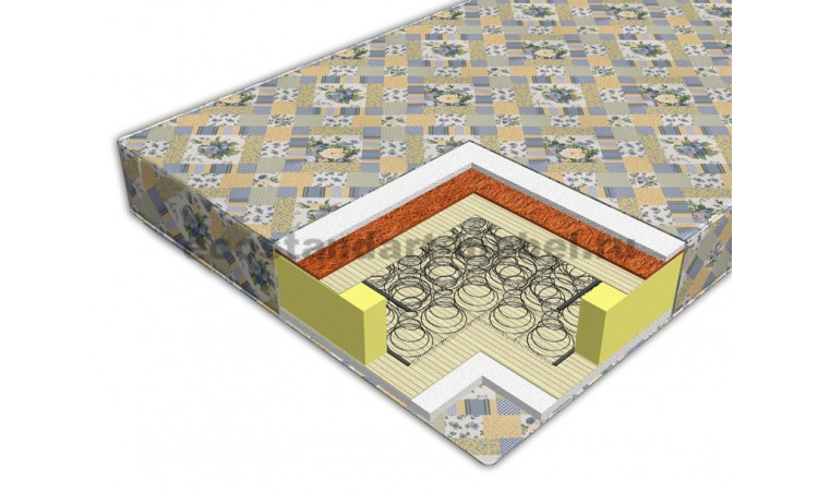 Пружинный матрас Идеал-Б